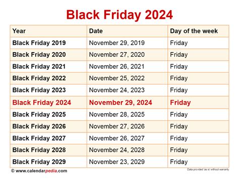 black friday tv sales 2024